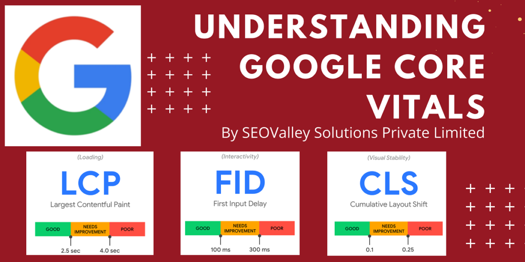 Google Core Web Vitals and Their Relevance in 2022