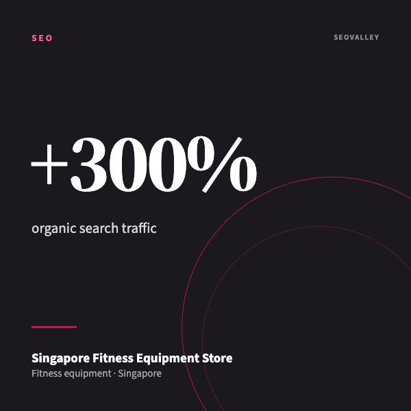 Singapore Fitness Equipment Store: 4× visitors from Google