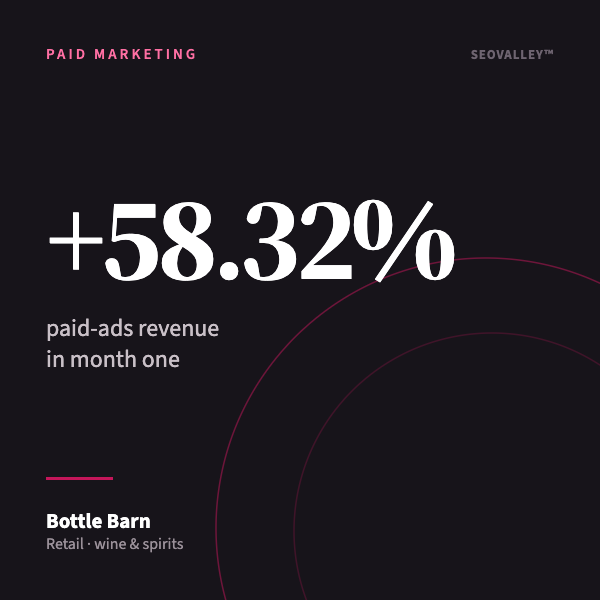 Paid marketing for Bottle Barn, Santa Rosa CA