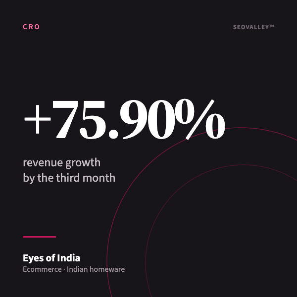 Eyes of India: +75.90% revenue growth by the third month — SEOValley CRO case study