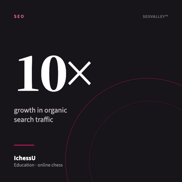 IchessU: 10× growth in organic search traffic — SEOValley SEO case study