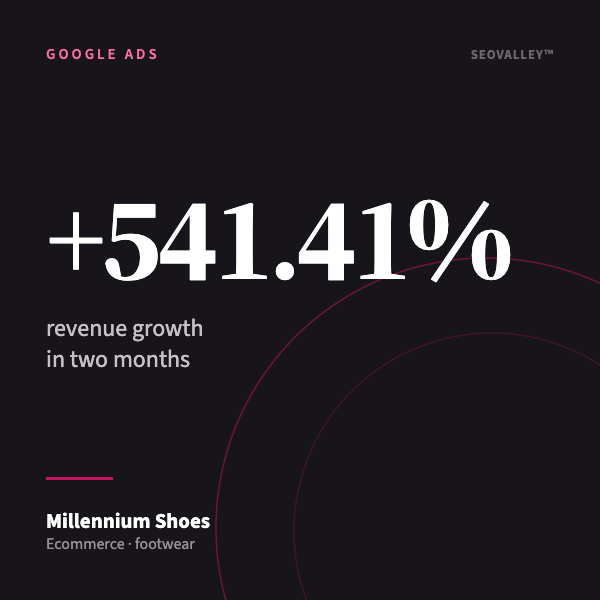 Millennium Shoes: a Google Ads success story
