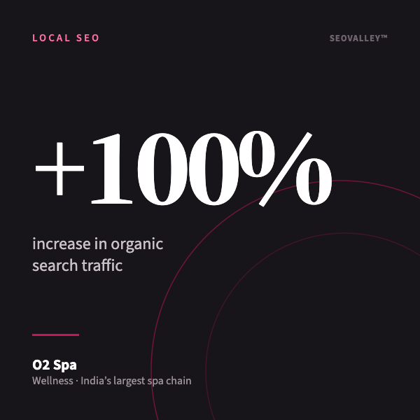 O2 Spa: +100% increase in organic search traffic — SEOValley Local SEO case study