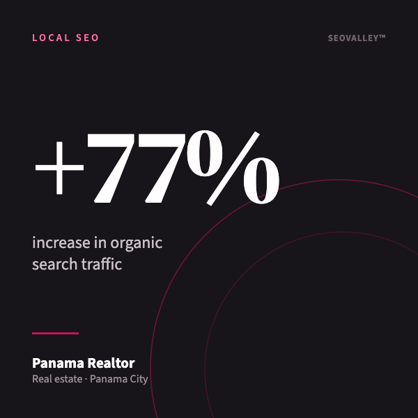Local SEO campaign for Panama Realtor