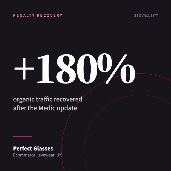 Perfect Glasses: +180% organic traffic recovered after the Medic update — SEOValley Penalty recovery case study