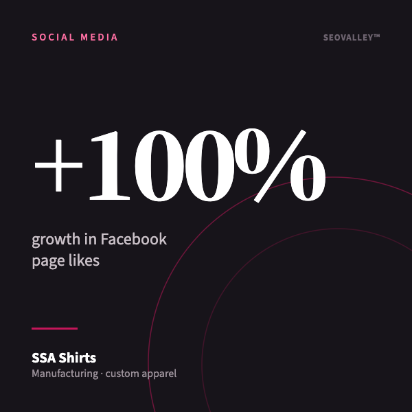 SSA Shirts: +100% growth in Facebook page likes — SEOValley Social media case study
