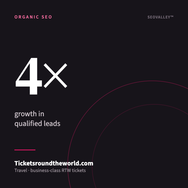 Organic SEO for Ticketsroundtheworld.com