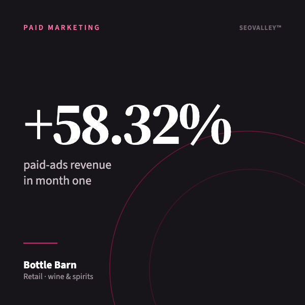 Paid marketing for Bottle Barn, Santa Rosa CA
