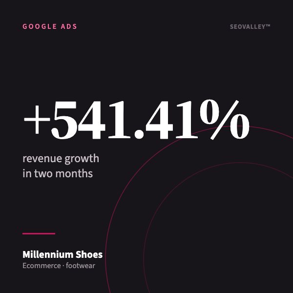 Millennium Shoes: a Google Ads success story