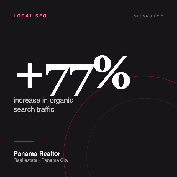 Local SEO campaign for Panama Realtor
