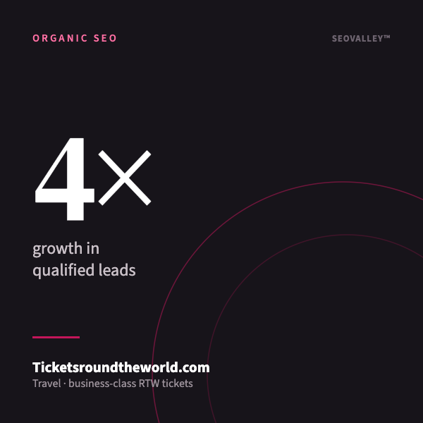 Organic SEO for Ticketsroundtheworld.com