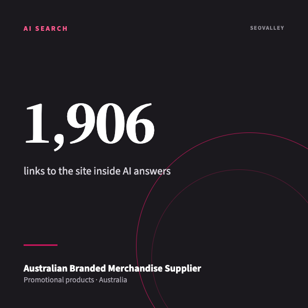 Australian Branded Merchandise Supplier: cited 1,906 times by AI