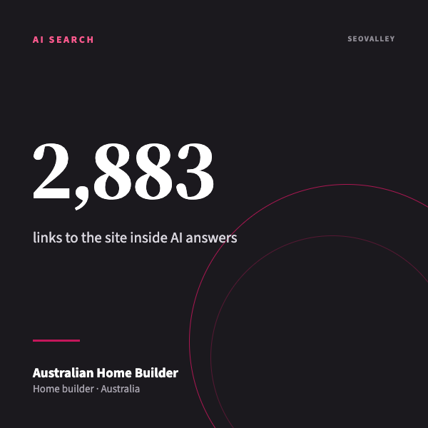 Australian Home Builder: cited 2,883 times in AI search