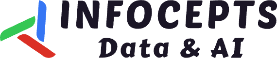 Infocepts logo